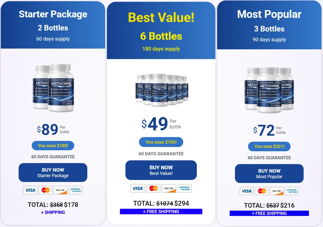Artivorin Price